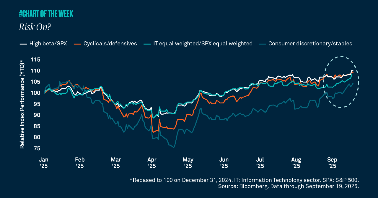 周期性股票闪耀之时已到？