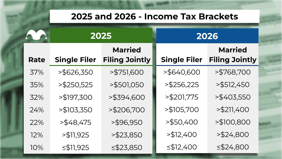 Image source: The Motley Fool.
